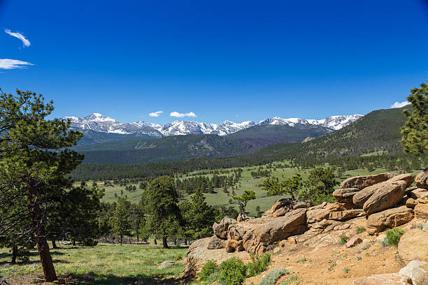 istock Rocky Mountain National Park 500463023