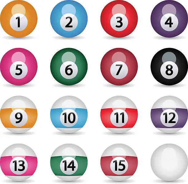 Vector illustration of Billiard balls,vector