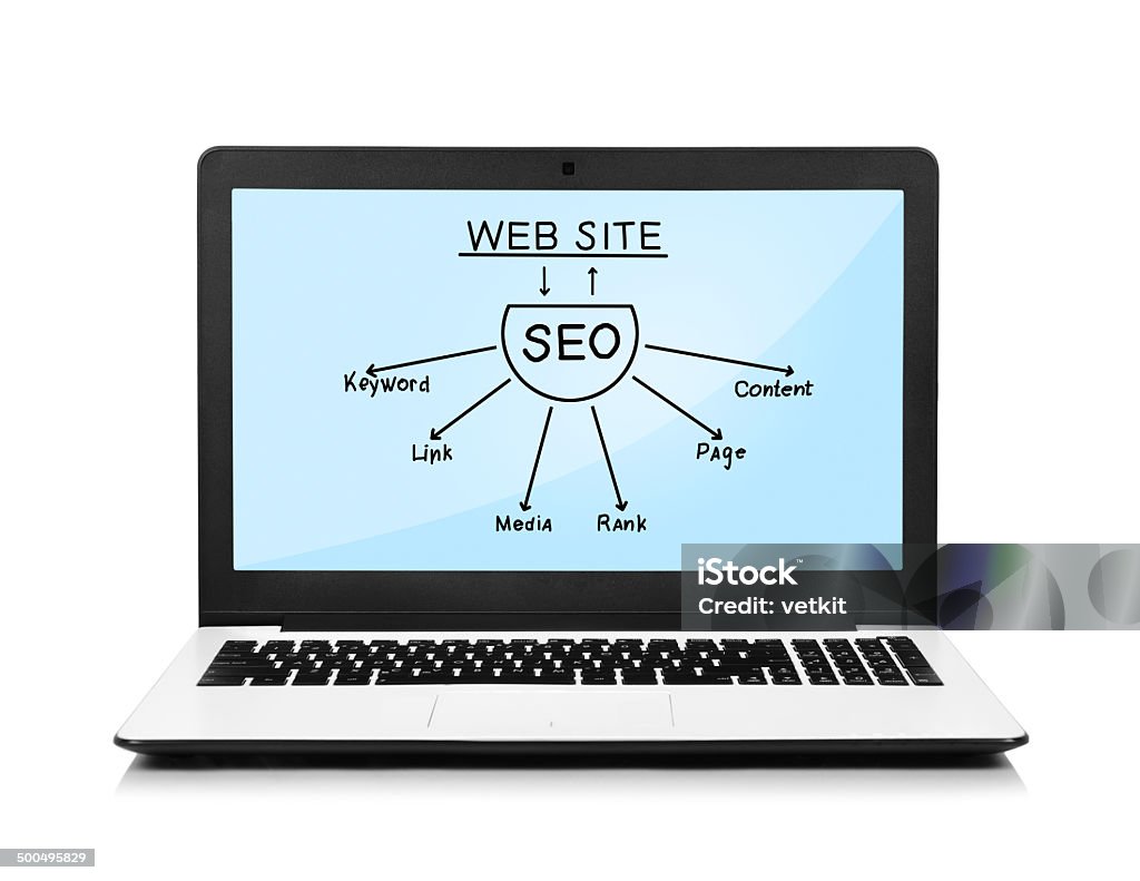 laptop com plano de seo - Foto de stock de Aprimoramento royalty-free