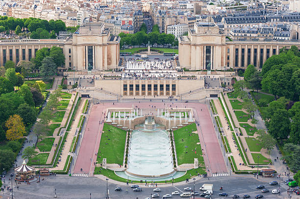 Trocadero - Paris - France