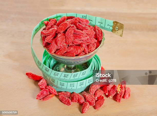 Goji Berries With A Measuring Meter Stock Photo - Download Image Now - Alternative Therapy, Antioxidant, Asian Food