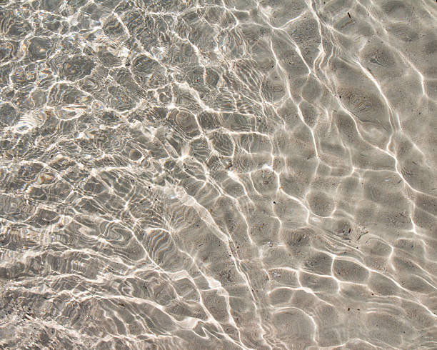 istock Surface of water on sand beach 500517404