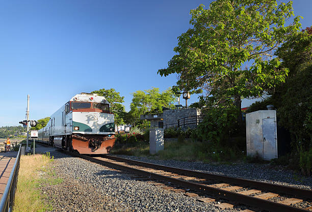 White Rock BC Rail Crossing