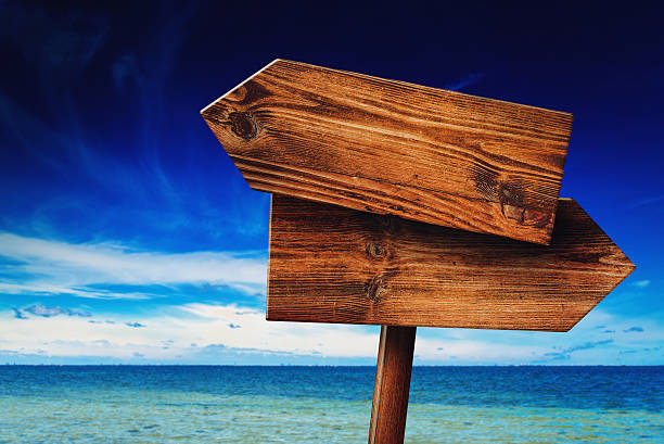 istock Direction Signpost on Coastal Seaside Beach 500578684