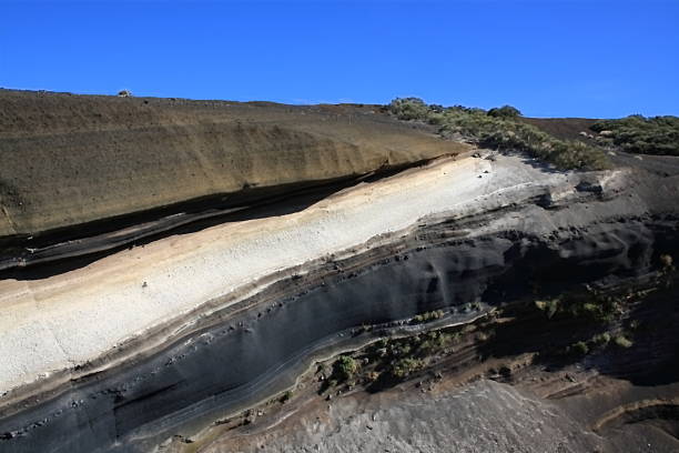 istock layers of volcanic earth 500615181