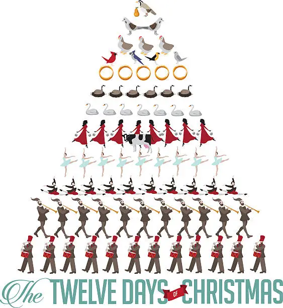 Vector illustration of All twelve days of Christmas forming a tree