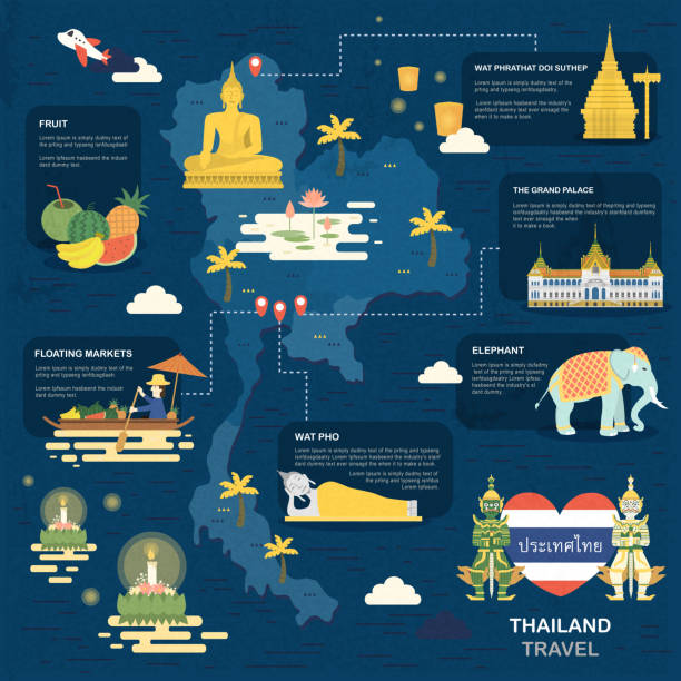 illustrazioni stock, clip art, cartoni animati e icone di tendenza di tailandia viaggio mappa - wat pho