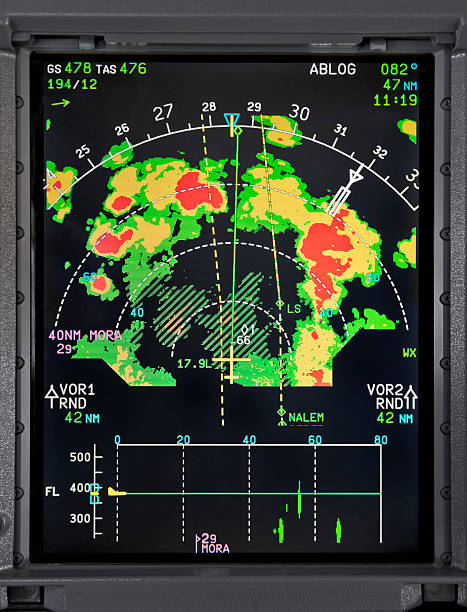 avions écran radar avec des indications des conditions météorologiques - turbulence photos et images de collection