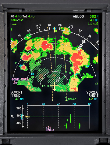 The navigational display of a modern commercial aircraft with radar returns showing massive weather build-up ahead. The pilot charts a course to circumnavigate the weather to avoid the most turbulent areas as seen in the clear vertical profile of the flight path at the lower section of the display.