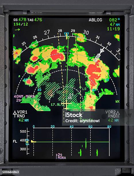 Aircraft Radar Display With Severe Weather Indications Stock Photo - Download Image Now