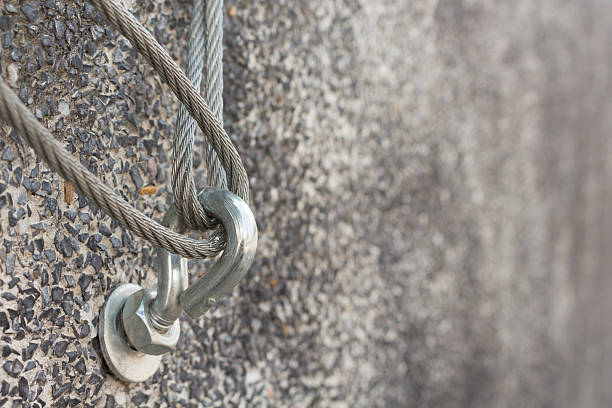 screw fastening with sling of wall