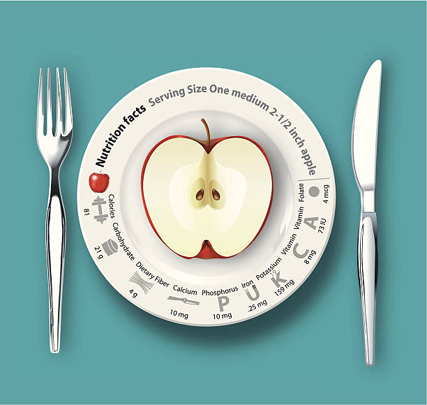 illustrations, cliparts, dessins animés et icônes de vecteurs de nutrition faits pomme - dieting weight scale carbohydrate apple