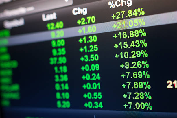 istock Stock market graph and tecnical analysis stock 500703724