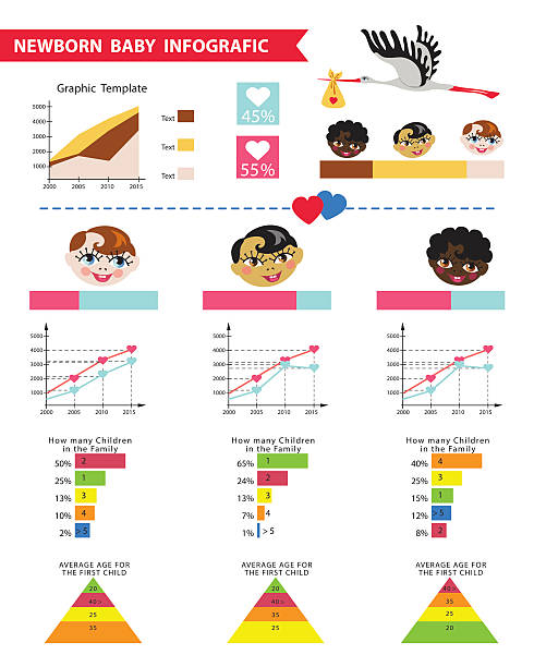 detaillierte vektor baby infographic.world baby-statistiken - weibliches baby grafiken stock-grafiken, -clipart, -cartoons und -symbole