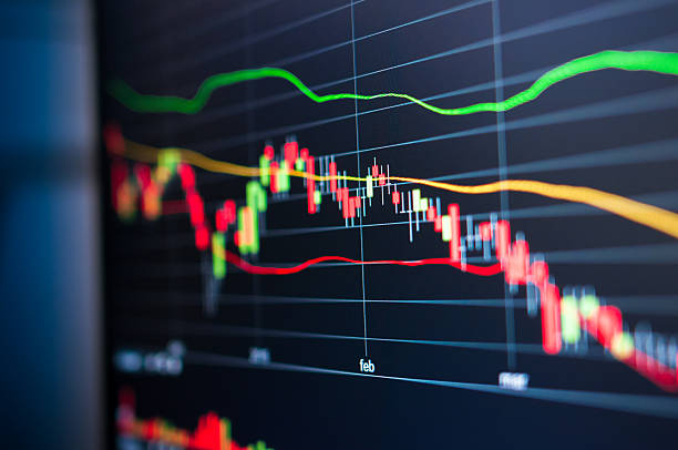 istock Stock market graph and tecnical analysis stock 500706310
