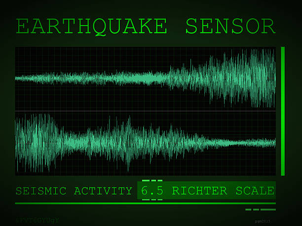 earthquake sensor - 黎克特制 個照片及圖片檔