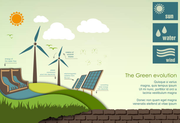 illustrazioni stock, clip art, cartoni animati e icone di tendenza di concetto di "greening del mondo infografiche - solar collector