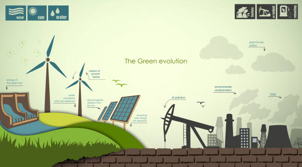 illustrazioni stock, clip art, cartoni animati e icone di tendenza di concetto di "greening del mondo infografiche - solar collector