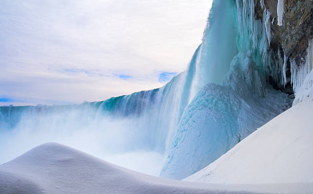 Photo of Niagara Falls winter 2015