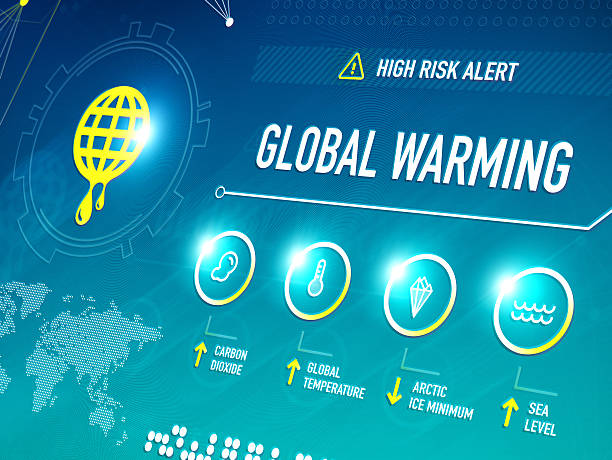 Climate Risk Vector Graphs 60+ Climate Risk Report Stock Illustrations, Royalty-Free Vector ...