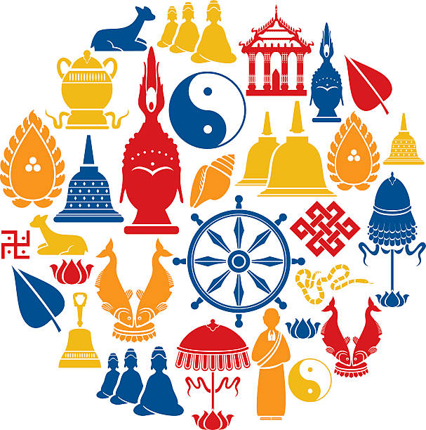 illustrations, cliparts, dessins animés et icônes de ensemble icône bouddhistes - prayer wheel