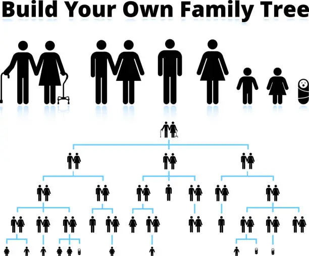 Vector illustration of Stick Figure Family Tree