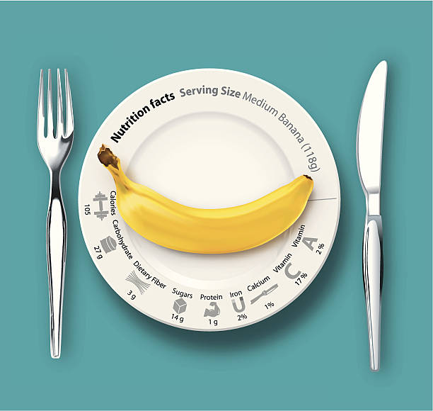 ilustrações, clipart, desenhos animados e ícones de fatos de nutrição banana madura - serving size weight scale scale food