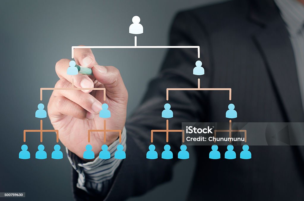 Network Hierarchy Illustrating network hierarchy pyramid in visual screen Organization Stock Photo