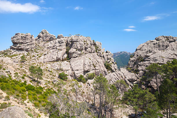 istock Wild mountain landscape, rocks under blue sky 500802866