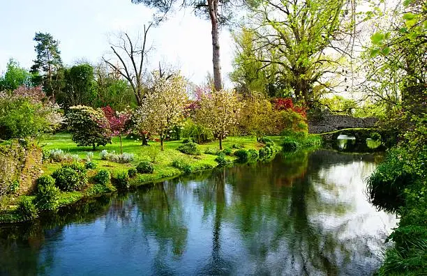 Photo of gardens of ninfa