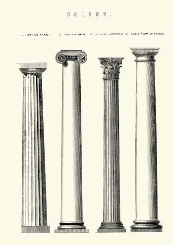 Vintage engraving of Classical Architecture Columns. Grecian Doric, Grecian Ionicm Corinthian, Roman Doric or Tuscan