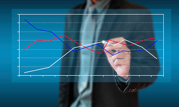 istock Business investment planning graphs. 500807461