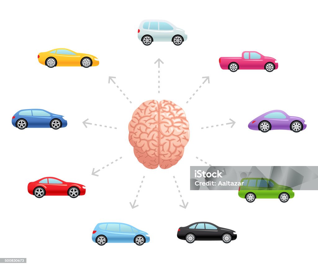 Thinking About Cars Conceptual illustration representing a brain surrounded by cars. 4x4 stock vector