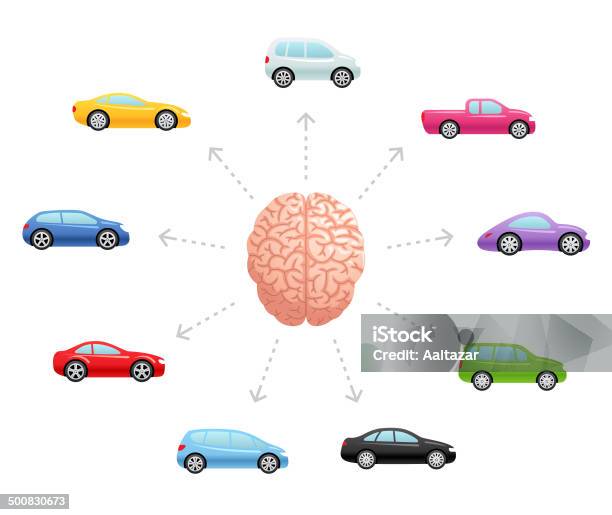 Thinking About Cars Stock Illustration - Download Image Now - 4x4, Alternative Fuel Vehicle, Anatomy