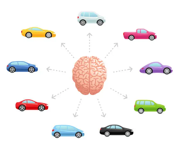 Vector illustration of Thinking About Cars