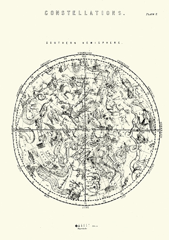 Vintage engraving of Constellations of the Southern Hemisphere