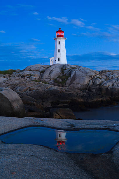 istock Peggy's Cove Lighthouse in Early Summer Reflected in Puddle 500853291