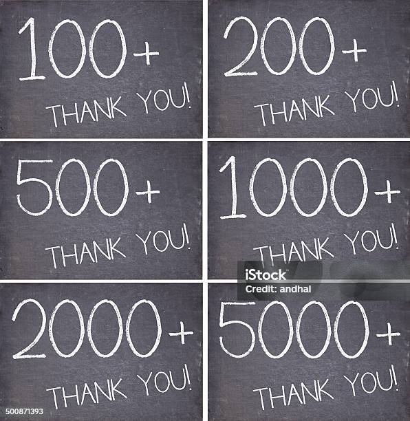 Milestone Post On Social Media Stock Photo - Download Image Now - Plus Sign, 2000, Number 500