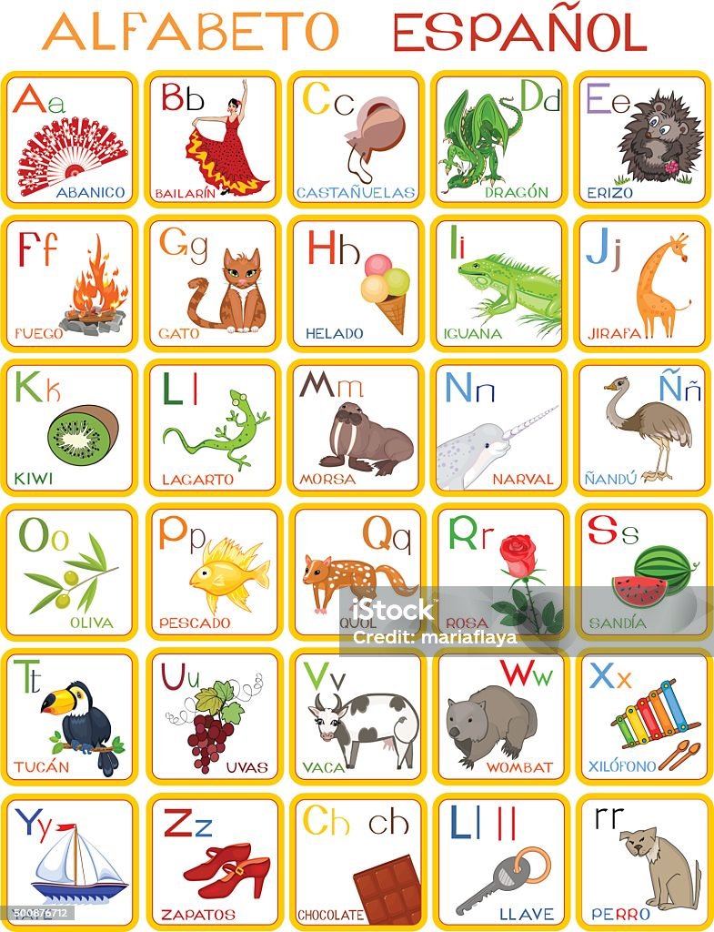 Mot Qui Commence Par W En Espagnol Spanish Alphabet Stock Illustration - Download Image Now - Spanish  Language, Spain, Alphabet - iStock