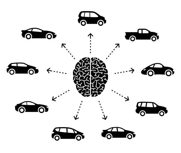 Vector illustration of Thinking About Cars
