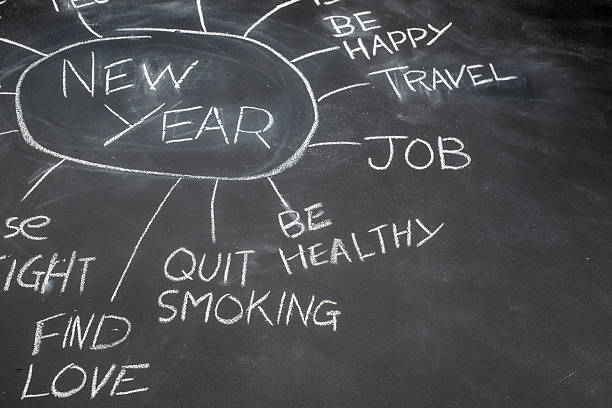 istock New years resolutions on a blackboard, Healthy Lifestyle 500998016