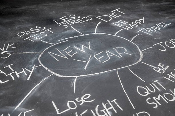 istock New years resolutions on a blackboard, Healthy Lifestyle 500998628