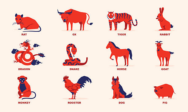 chiński zodiaka - ox stock illustrations