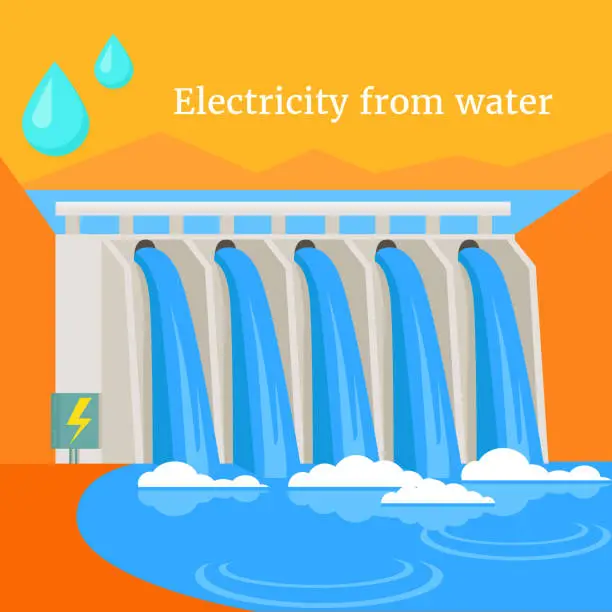 Vector illustration of Electricity From Water Design Flat