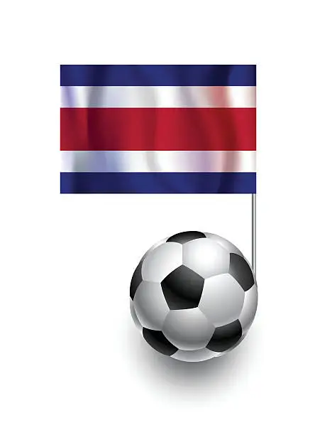 Vector illustration of Soccer Balls or Footballs with  pennant flag of Costa Rica