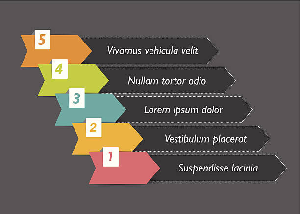 Step By Step Scheme 530+ Infographic Arrow Step By Step Tutorial Stock Photos, Pictures ...