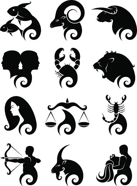 Vector illustration of Zodiac signs