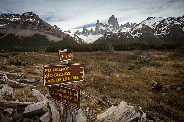 istock signpost in el chalten 501121872