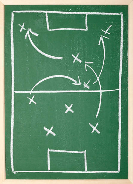 istock chalkboard classroom soccer tactics team sport coach 501150419