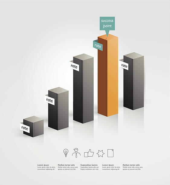 500+ Creative Histogram Infographics Design Stock Illustrations ...